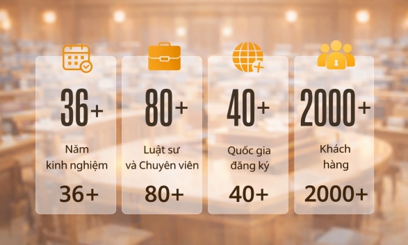 Công ty chúng tôi